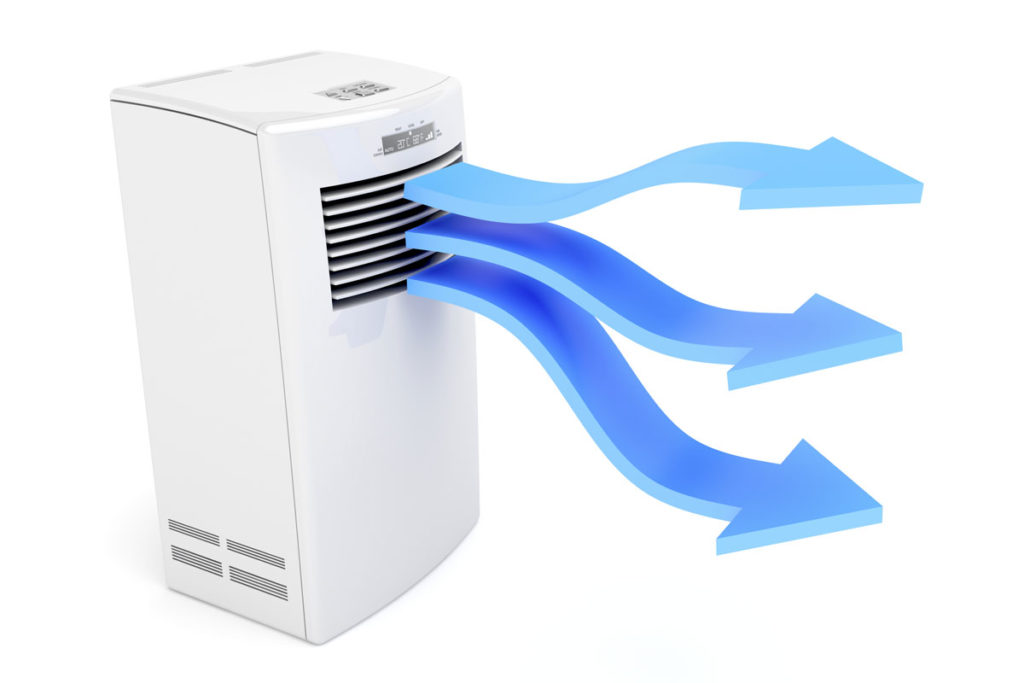 What Are The 3 Types Of Air Conditioning System